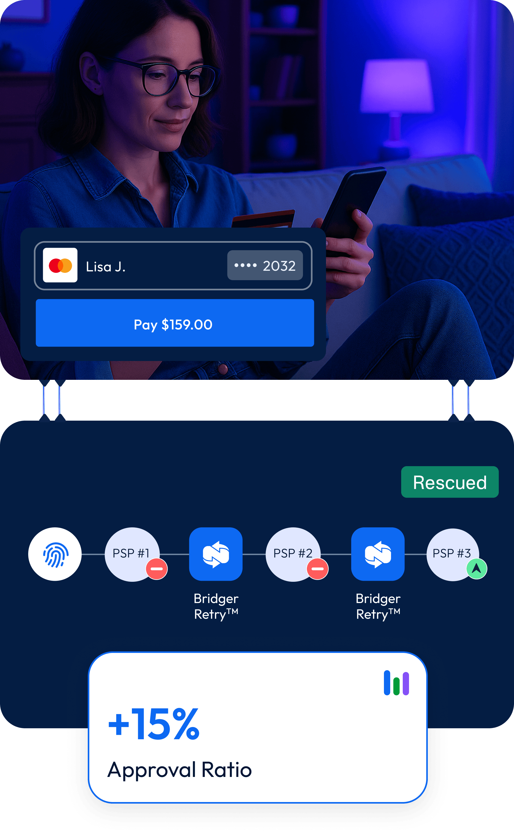 Payment screen mockup